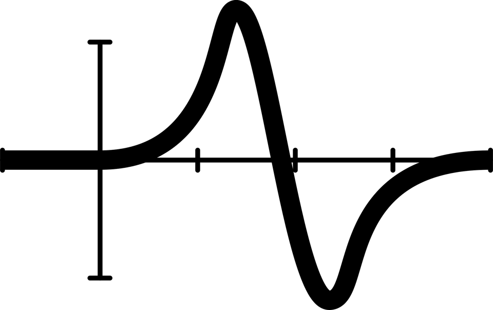 Kistler Nordic AB