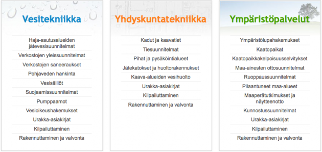 Savo-Karjalan Vesi- ja Ympäristösuunnittelu Oy